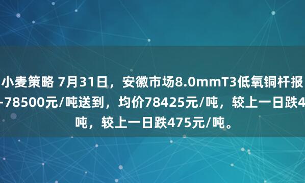 小麦策略 7月31日，安徽市场8.0mmT3低氧铜杆报价78350-78500元/吨送到，均价78425元/吨，较上一日跌475元/吨。