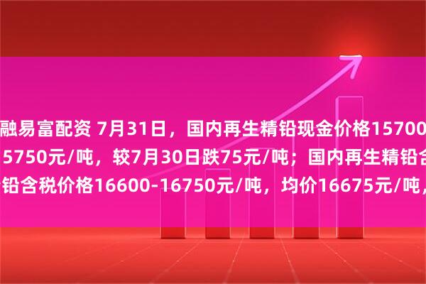 融易富配资 7月31日，国内再生精铅现金价格15700-15800元/吨，均价15750元/吨，较7月30日跌75元/吨；国内再生精铅含税价格16600-16750元/吨，均价16675元/吨，较7月30日跌75元/吨。